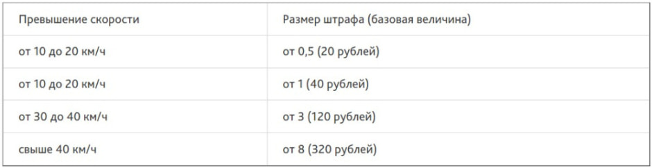 спидкамы.jpg спидкамы.jpg