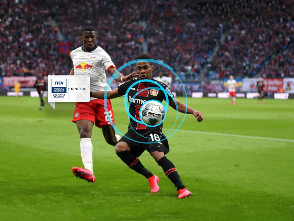 Kinexon-sports-fussball-zweikampf-fifa-batch.jpg