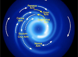 В магнитном поле Млечного пути происходят странные вещи. Астрономы создали его 3D-модель