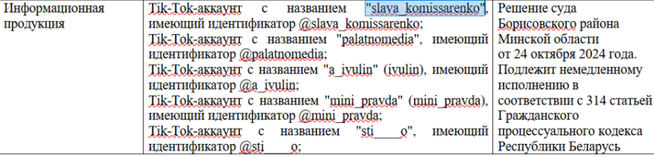 TikTok-аккаунт белорусского комика Славы Комиссаренко признали экстремистским.png TikTok-аккаунт белорусского комика Славы Комиссаренко признали экстремистским.png