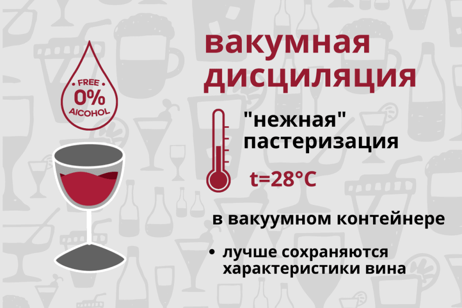 Безалкогольное вино 4.png