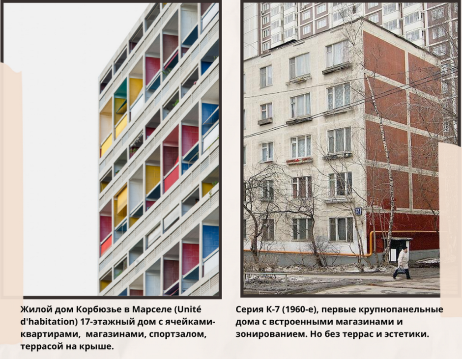 Концепция панельных домов Ле Корбюзье 1.png
