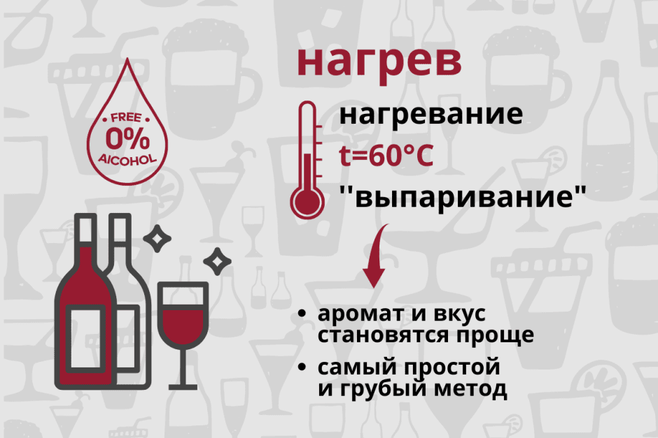 Безалкогольное вино 3.png