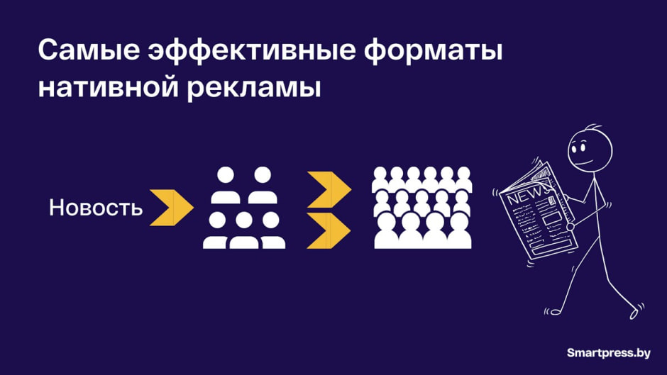 Преимущества медийной рекламы 3.jpg