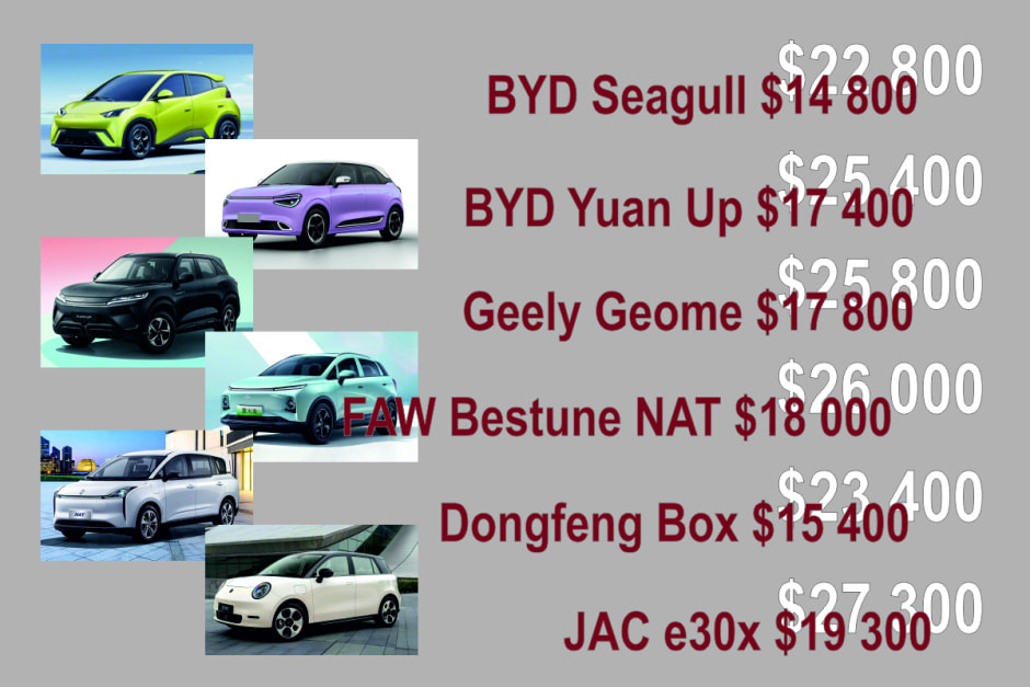 Сколько могут стоит электрокары в Беларуси.jpg