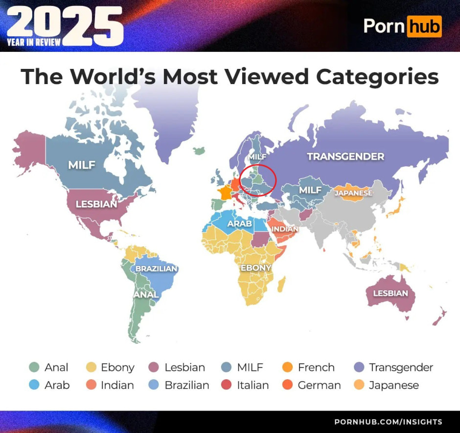 PornHub