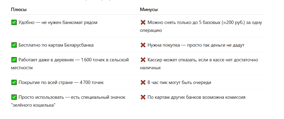 снятие наличных таблица