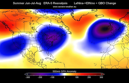 Супер-Эль-Ниньо идет на планету: 2026 может стать самым непредсказуемым годом – что это значит для климата Беларуси?