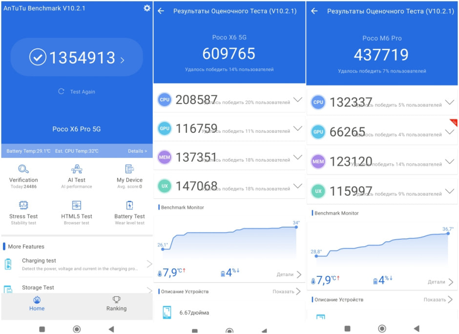смартфоны POCO - 7.jpg