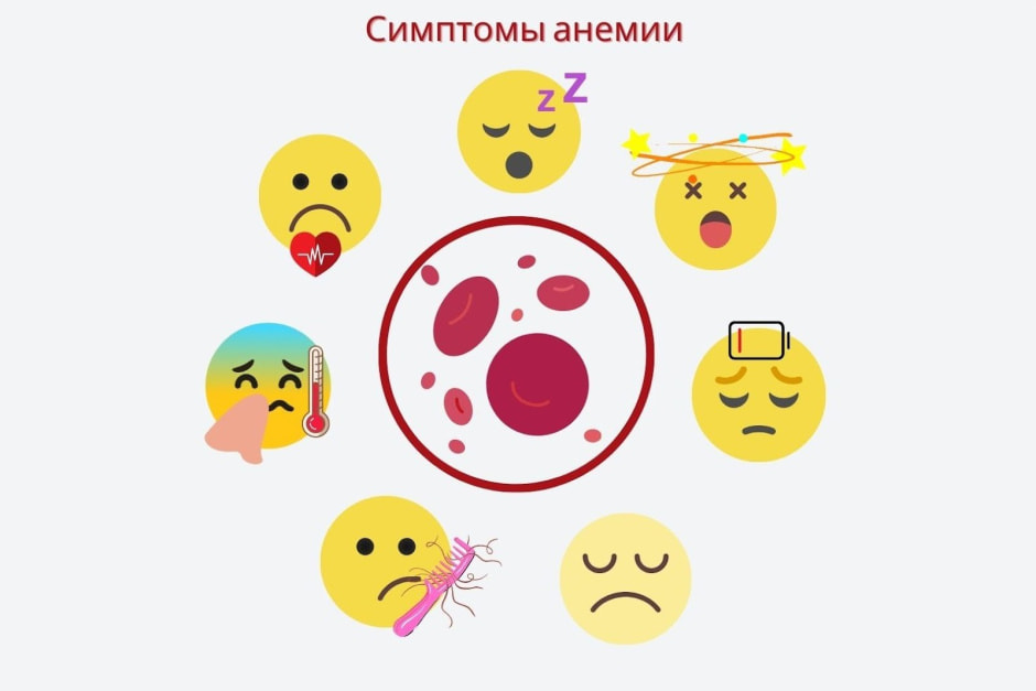 Анемия 3.jpg