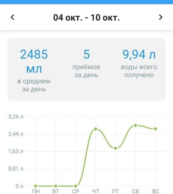 вода.jpg вода.jpg