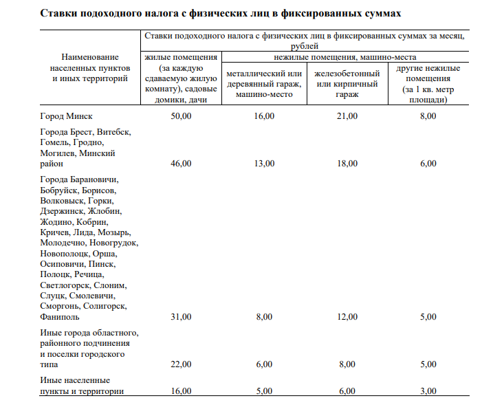 налог аренда.png