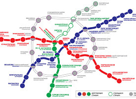 На новой схеме Минского метро пропали сразу 7 станций