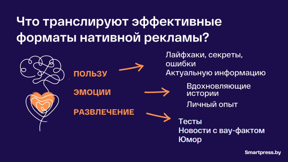 Нативная реклама 6.jpg