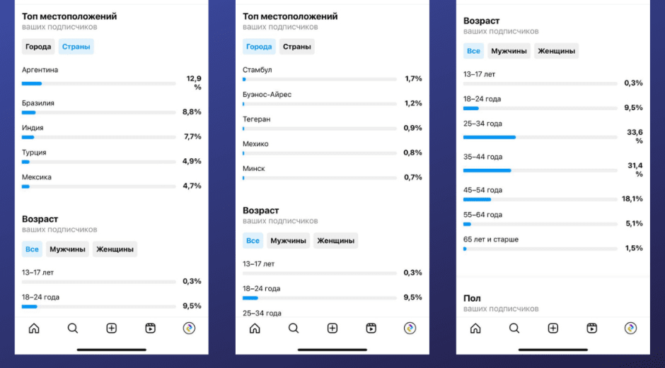 Координационные тренировки Брест 5-1.png