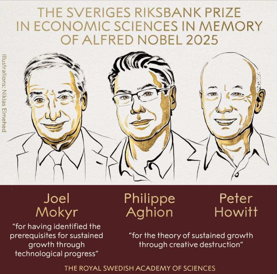 Нобелевская премия по экономике Нобелевская премия по экономике