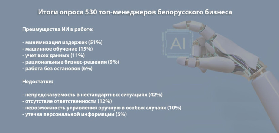 Какие профессии заменит ИИ 2.jpg