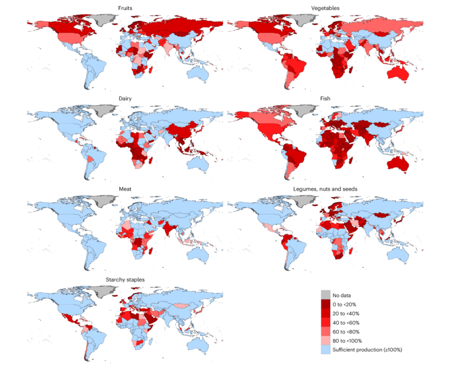 Обеспеченность продуктами