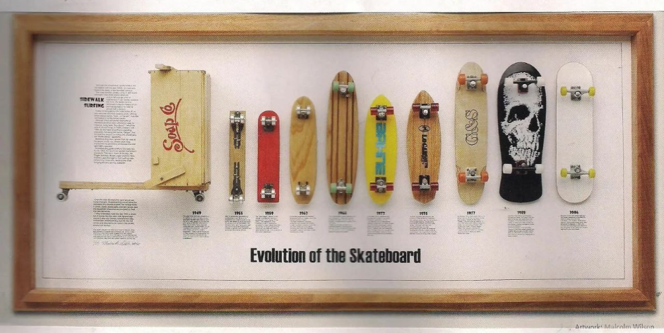 История скейтборда 1.png